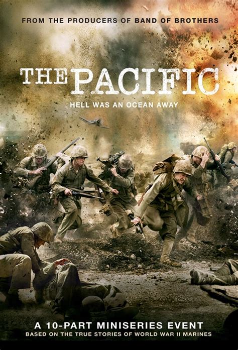 the pacific imdb|More.